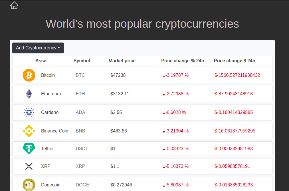 Crypto Tracker screenshot